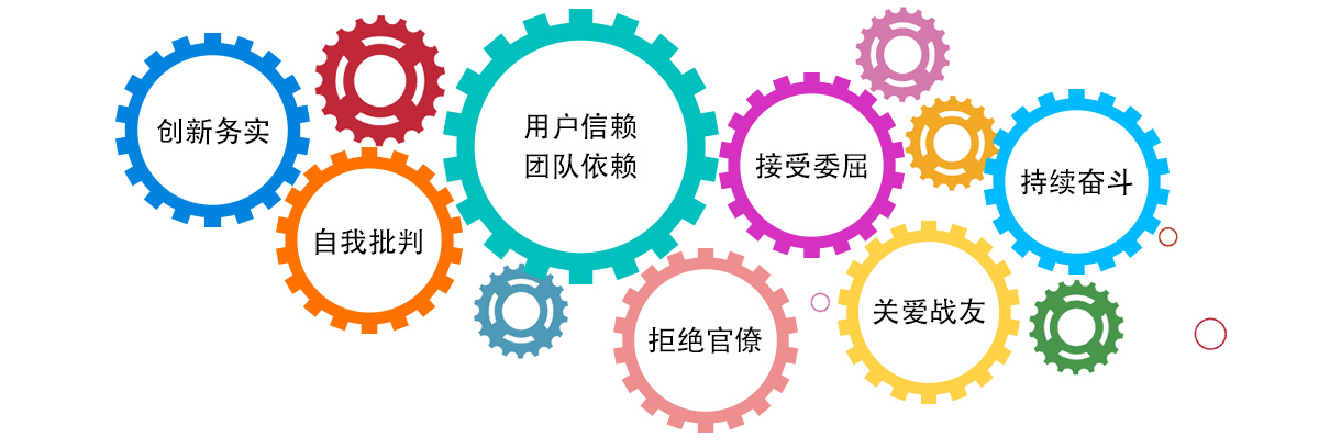 N,N-二甲基二丙基三胺 DMAPAPA CAS No:10563-29-8,精確平衡起發凝膠速率,優化泡沫結構細度